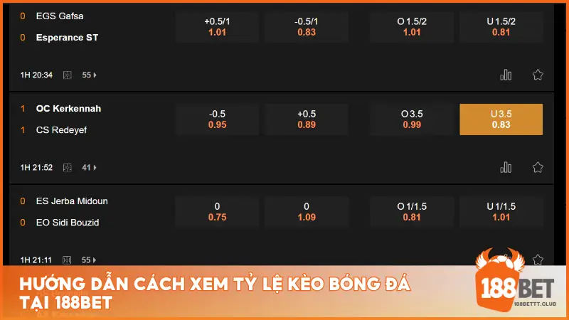 Hướng dẫn cách xem tỷ lệ kèo bóng đá tại 188BET 