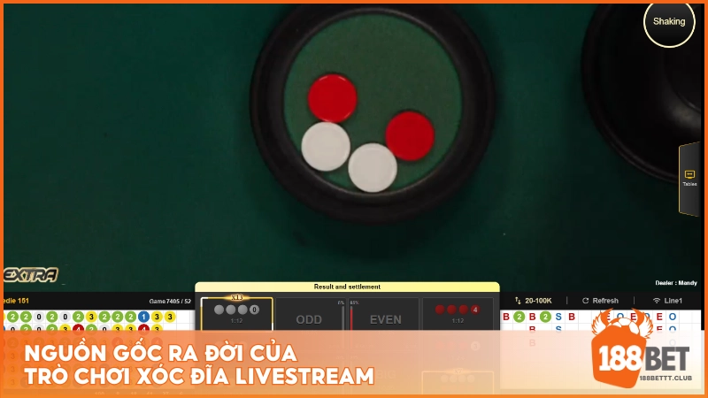 Nguồn gốc ra đời của trò chơi Xóc Đĩa Livestream